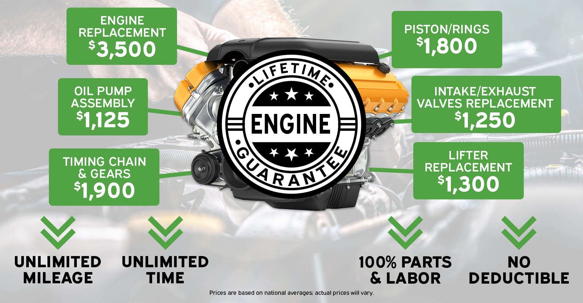 Preston Lifetime Engine Guarantee