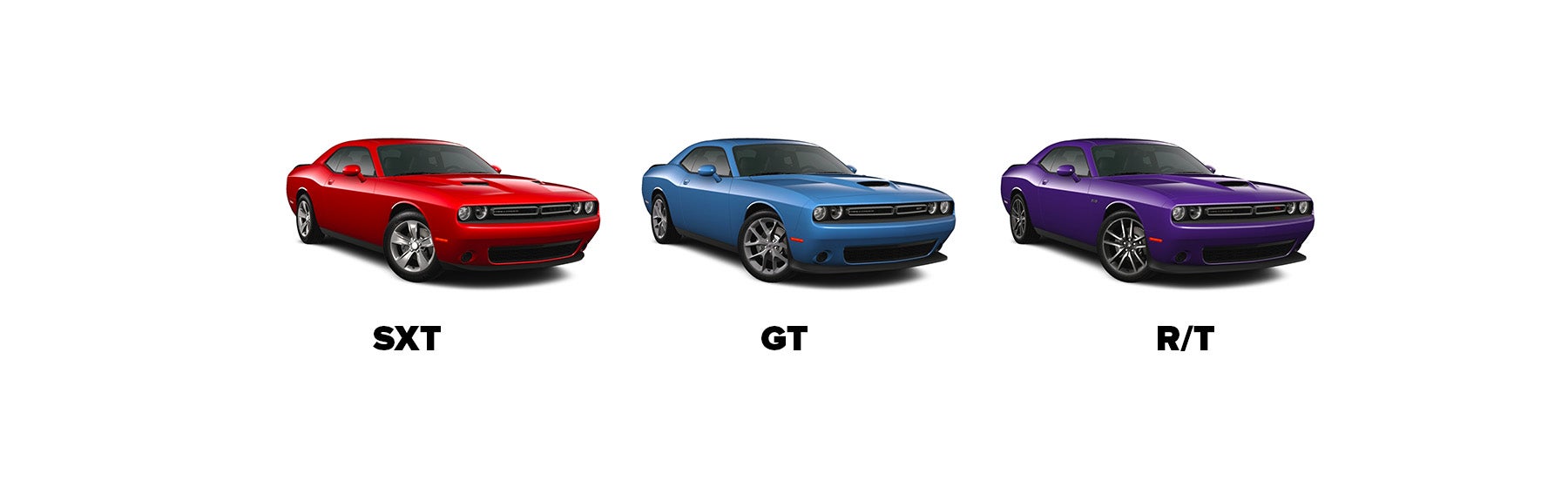 2023 Dodge Challenger Configurations